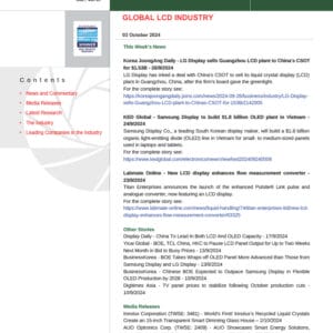 Global LCD
