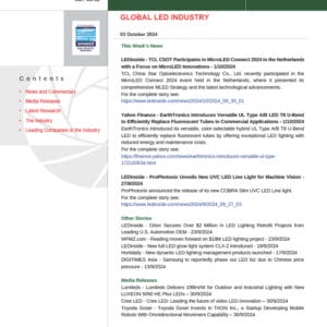 Global LED