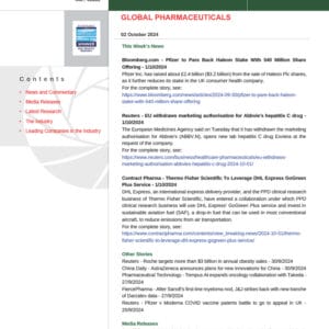 Global Pharmaceuticals